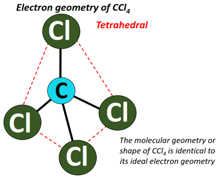 CCl4 electron geometry