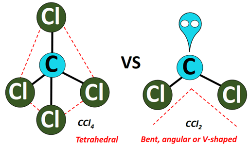 CCl4 vs CCl2 shape