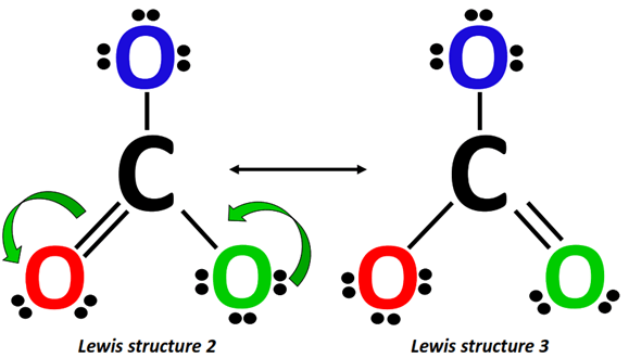 CO32- lewis structure resonance