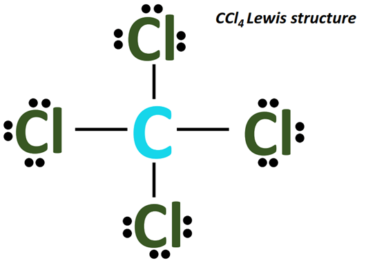 Carbon tetrachloride (CCl4) lewis structure