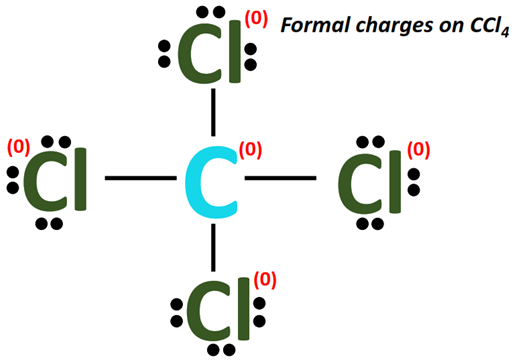 Formal charge on CCl4 lewis structure