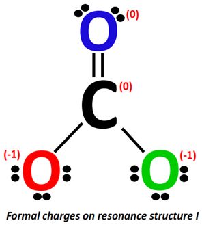 Formal charges on 1st resonance structure of CO32-