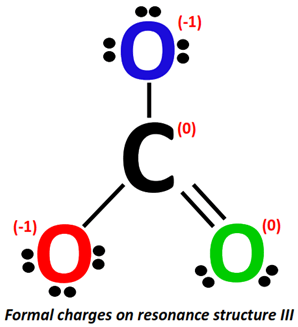 Formal charges on 3rd resonance structure of CO32-