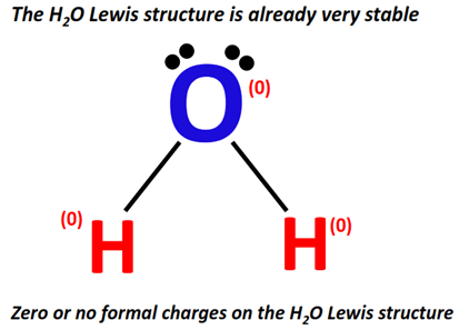 Formal charges on H2O lewis structure