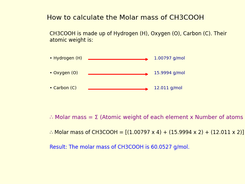 How to calculate the molar mass of Acetic acid (CH3COOH)