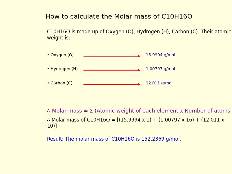 How to calculate the molar mass of Camphor (C10H16O)