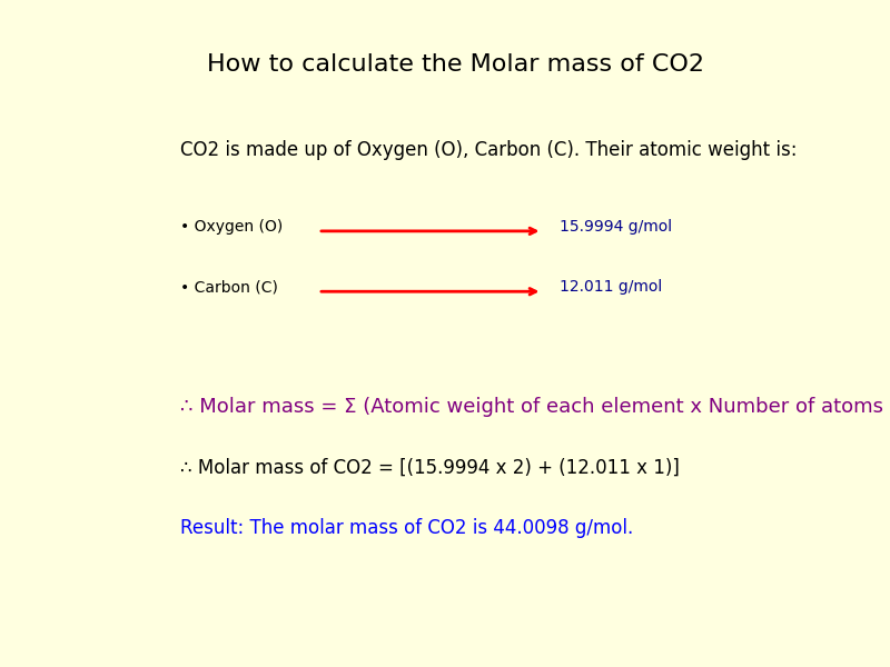 How to calculate the molar mass of Carbon dioxide (CO2)