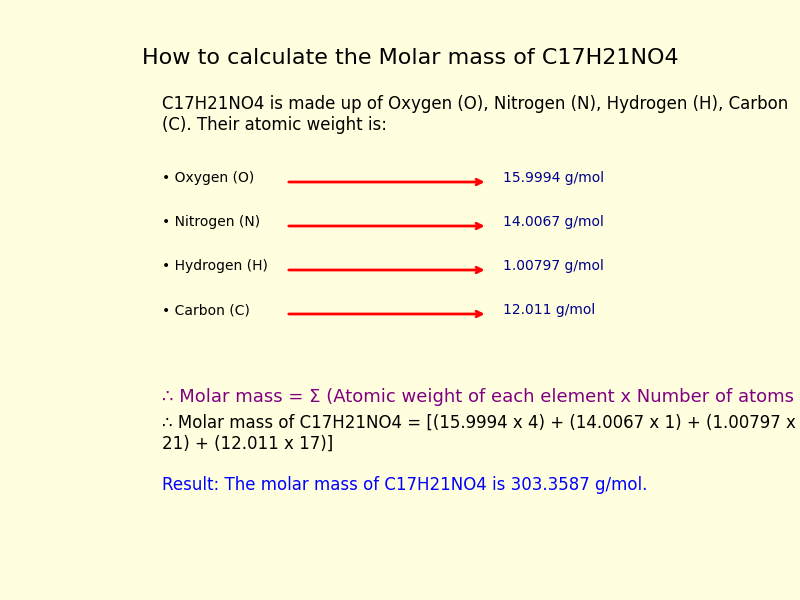 How to calculate the molar mass of Cocaine (C17H21NO4)