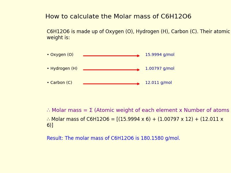 How to calculate the molar mass of Glucose (C6H12O6)