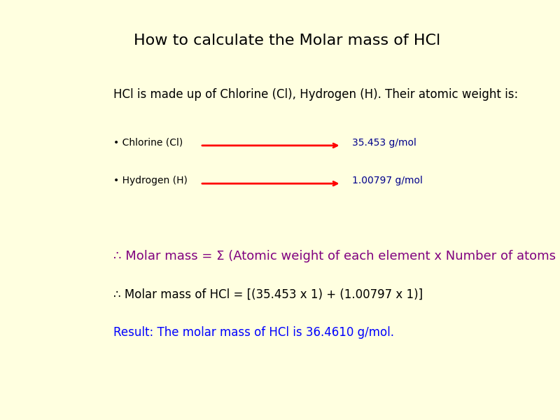 How to calculate the molar mass of Hydrochloric acid (HCl)