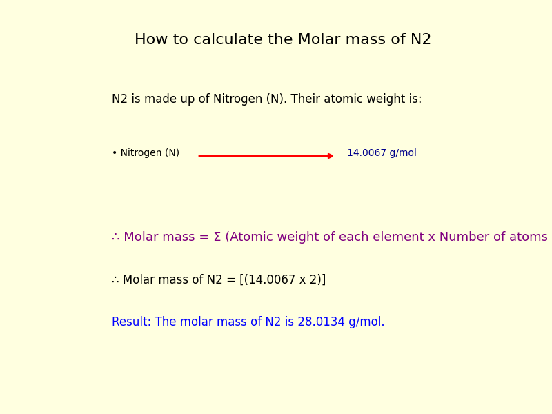 How to calculate the molar mass of Nitrogen gas (N2)