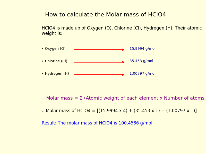 How to calculate the molar mass of Perchloric acid (HClO4)