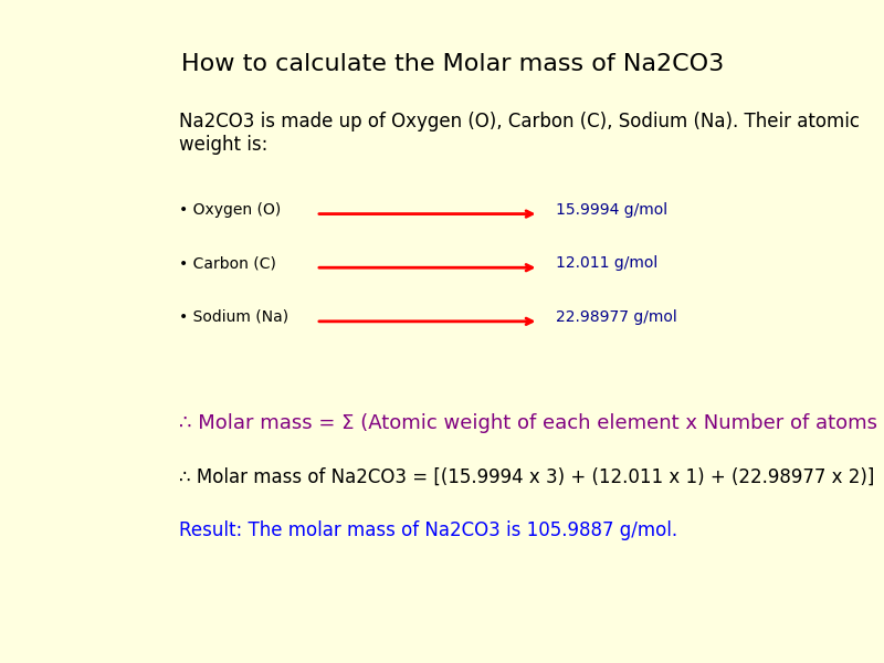 How to calculate the molar mass of Sodium carbonate (Na2CO3)