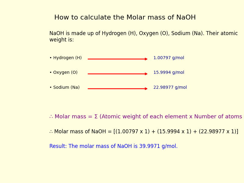 How to calculate the molar mass of Sodium hydroxide (NaOH)