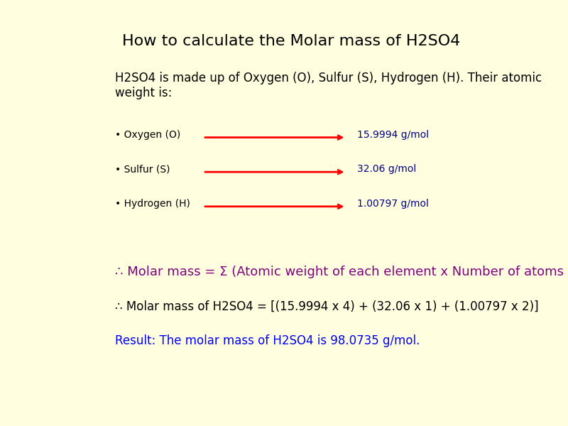 How to calculate the molar mass of Sulfuric acid (H2SO4)