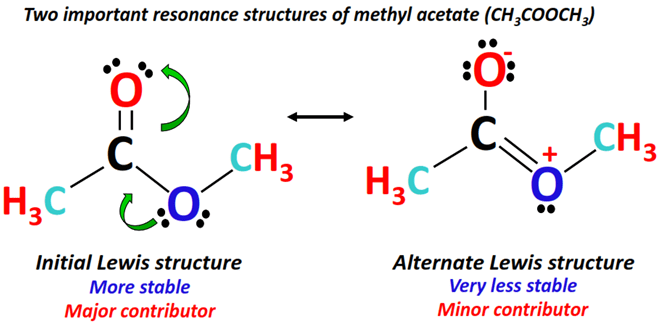 Lewis resonance structures of methyl acetate (CH3COOCH3)