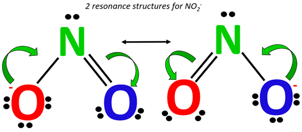 NO2- resonance structure