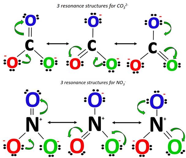 NO3- vs CO32- resonance structures