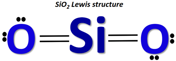 Silicon dioxide (SiO2) lewis structure