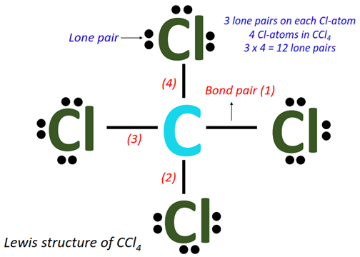 bond pair and lone pair in CCl4 lewis structure