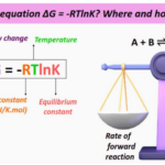 delta g = -rtlnk equation in chemistry