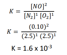 equilibrium constant expression of N2 + O2