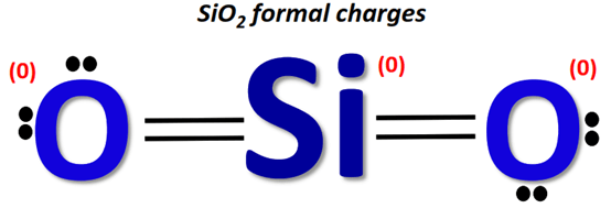formal charges on SiO2 lewis structure