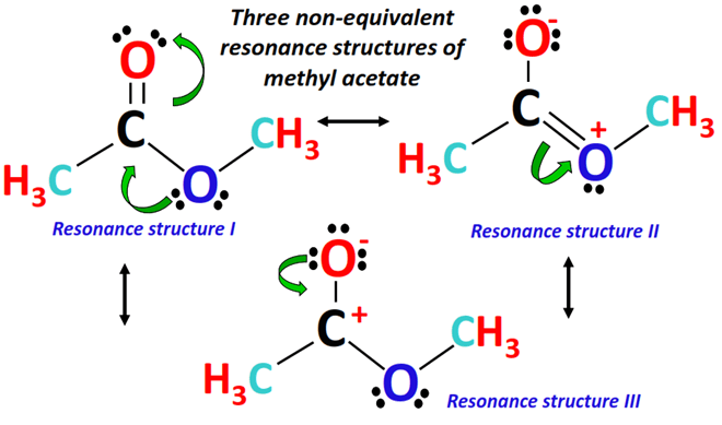 how many resonance structures of methyl acetate