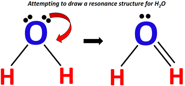 how to draw resonance structure of water (H2O)