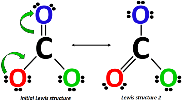 initial lewis structure of CO32-