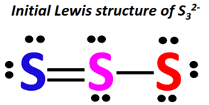 lewis structure of S32-