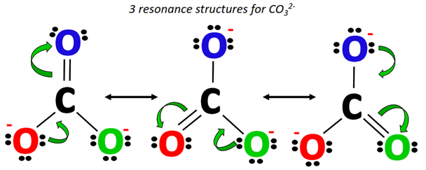 three resonance structures possible for Carbonate ion (CO32-)